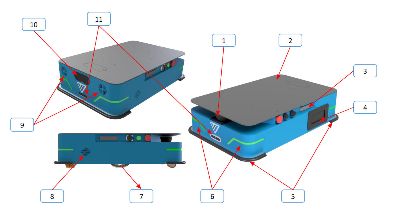 basebot_usermanual_2_3_1.png