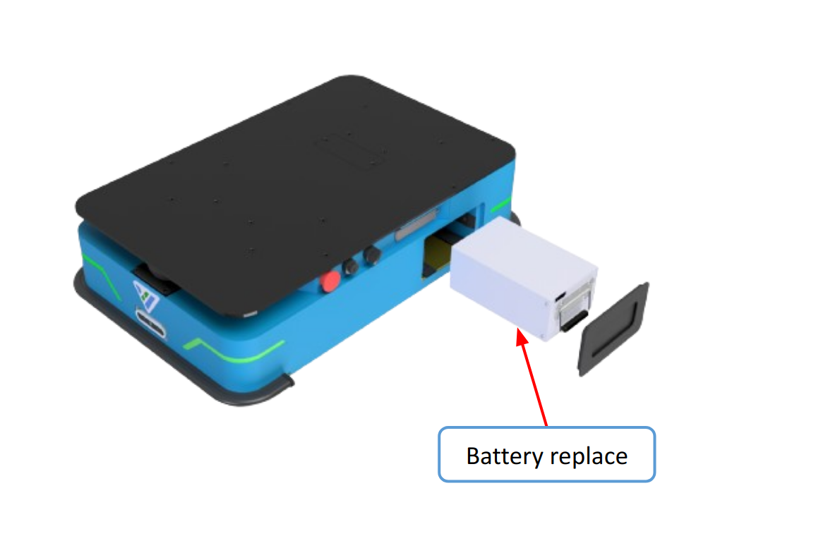 basebot_usermanual_5_2_1.png