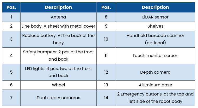 pa50_usermanuals_2_3_2.png