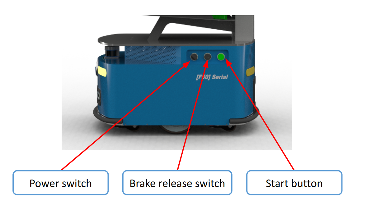 pa50_usermanuals_2_3_3.png