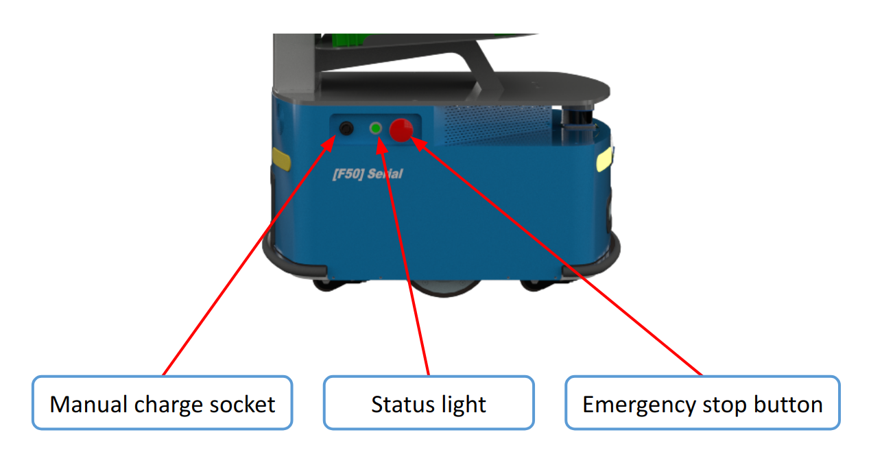 pa50_usermanuals_2_3_4.png