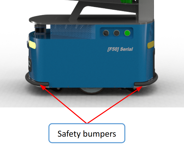 pa50_usermanuals_7_1_1.png